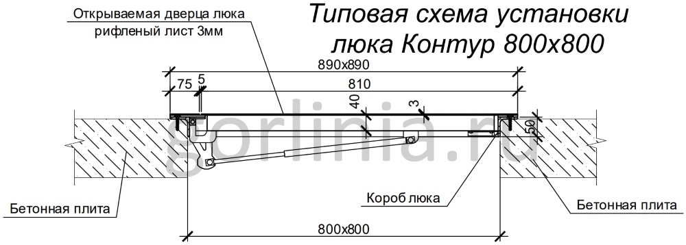 Типовая схема монтажа в перекрытие Напольный люк Контур типовая схема установки с размерами 800х800