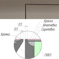 Техно под покраску противопожарный 700*1800п