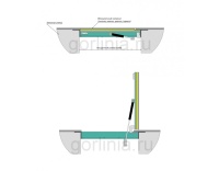 Напольный люк стелс-н 1100*1100